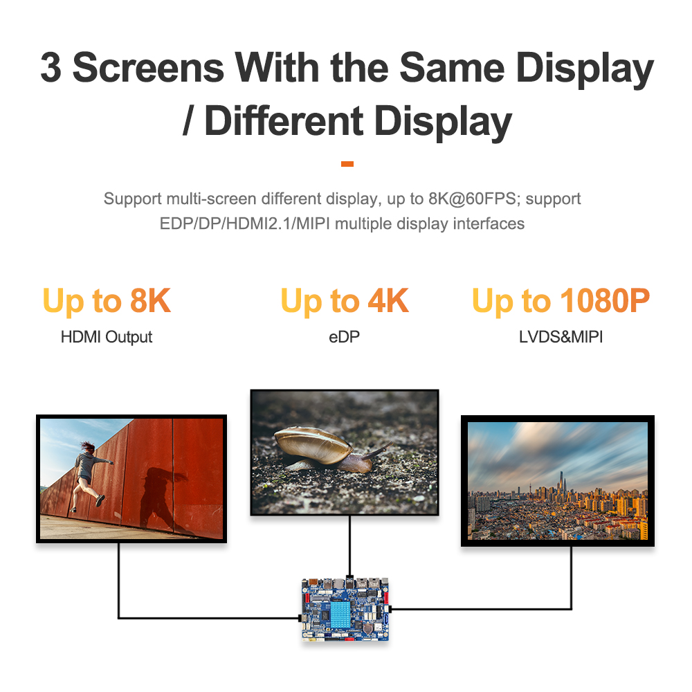 Rockchip RK3588開発ボード 6T NPU オク - Rockchip Rk3588 Development Board のレビューと価格